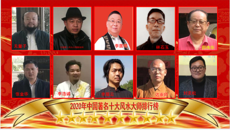 现代国学大师排名中国传统文化大师名单人物介绍