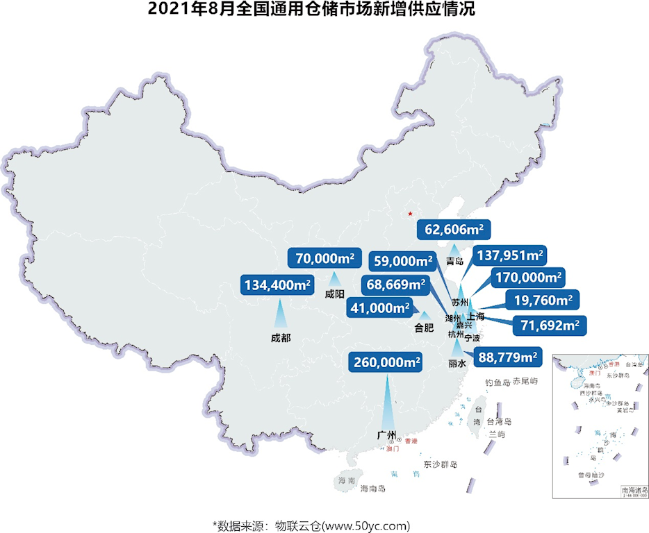 《2021年8月中国通用仓储市场动态报告》发布！