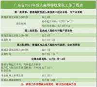 广东省2021年成人高等学校录取工作日程表来了