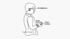 谷歌智能手表专利曝